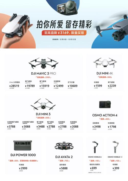 大疆无人机销售战略有何独特之处？-图2