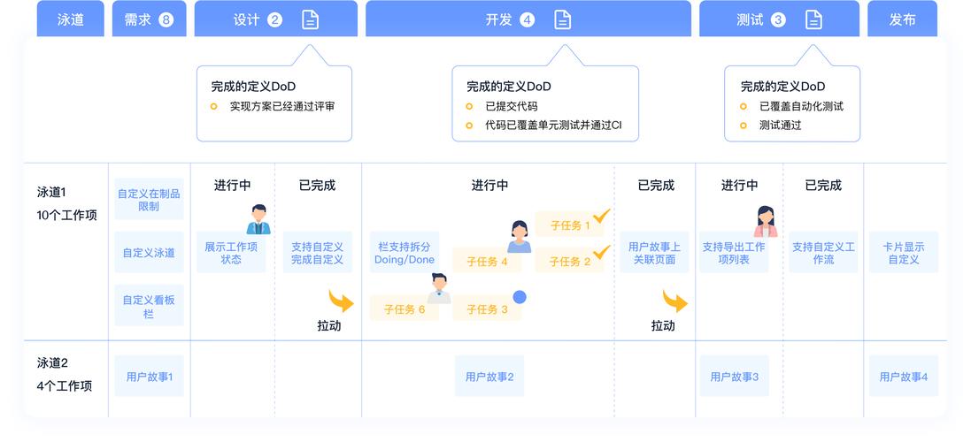 网络系统管理员如何高效获取IP地址？-图3