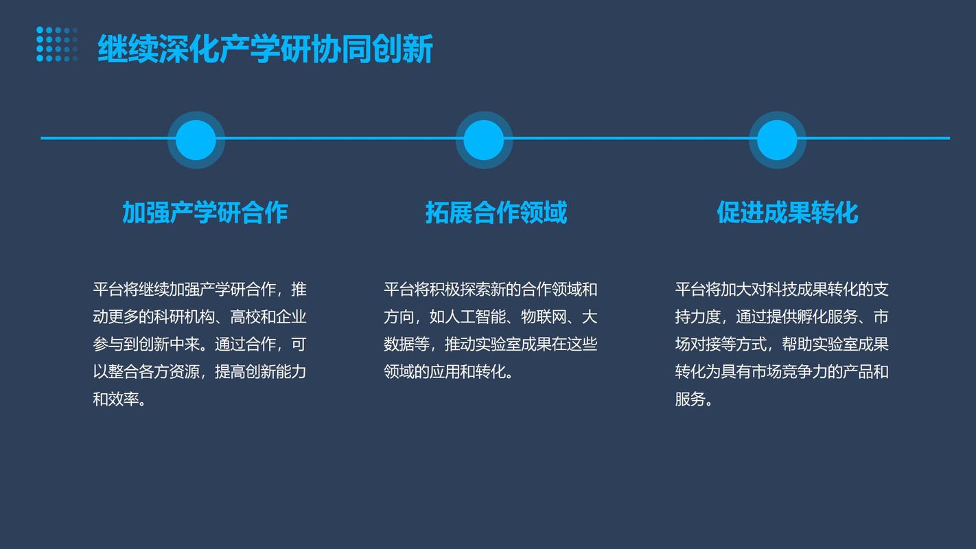 共性技术研发平台模板如何落地应用？-图1