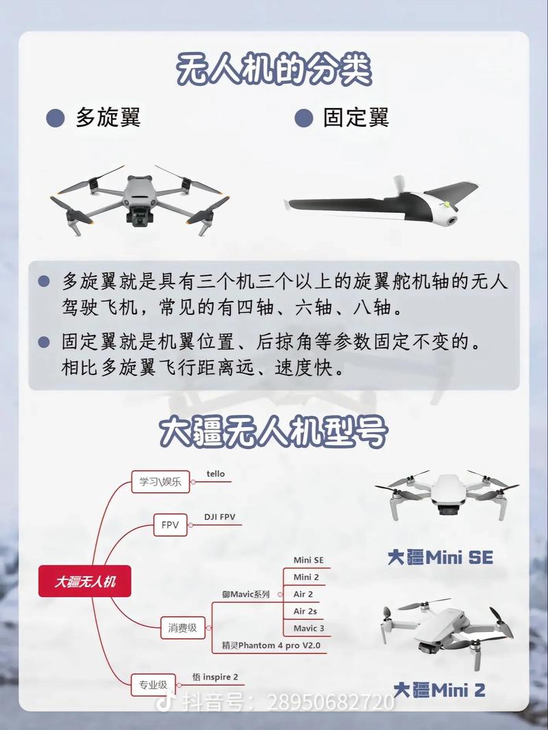 无人机用途广泛，能做哪些事儿？-图3