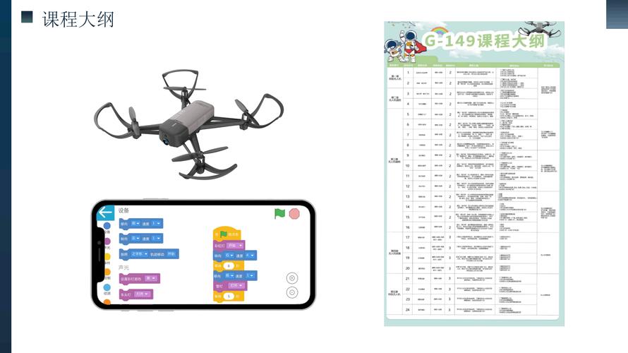 无人机编程飞行，难不难学？-图2