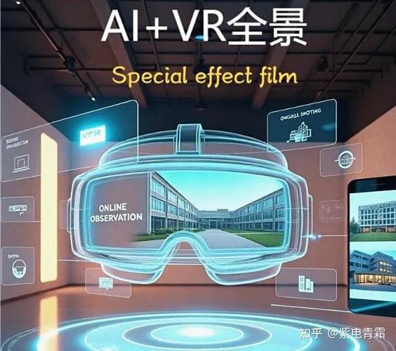 2025年VR技术将如何改变生活？-图1