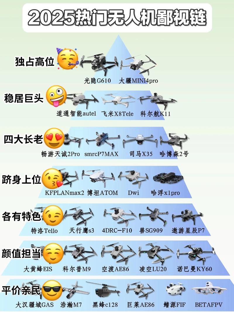 航拍无人机应用范围究竟有多广？-图3