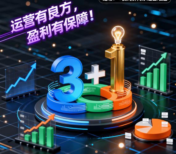 技术运营Top100如何炼成？-图2