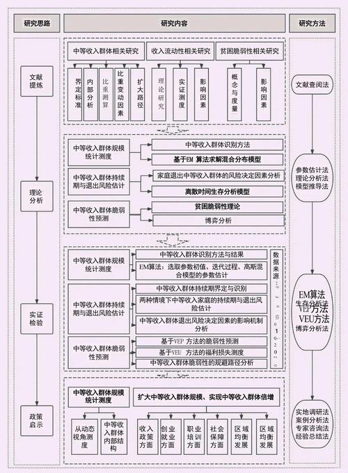 游戏直播如何实现实时推流与互动？-图2